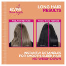Loreal Elvive Dream Lengths Frizz Killer Serum 100ml