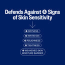 Cetaphil Gentle Exfoliating SA Lotion 236ml