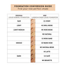 Nude By Nature Luminous Sheer Liquid Foundation - C1 Ivory