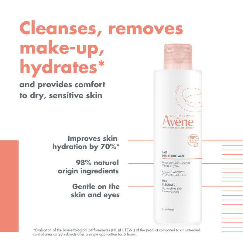 Avene Essential Care Milk Cleanser 200ml