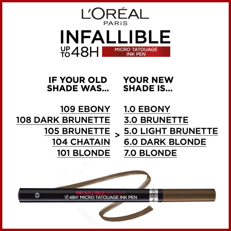 Lor Unbelieva'brow Micro Tatt 108 Dark Brunette