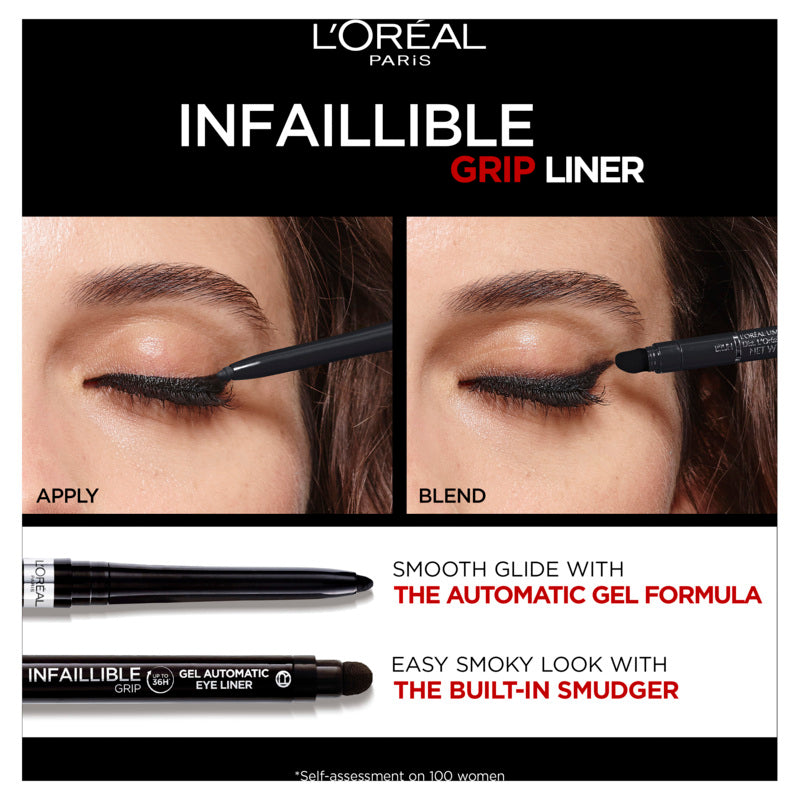 L’Oréal Paris Infallible Grip 36H Gel Automatic Liner Electric Blue