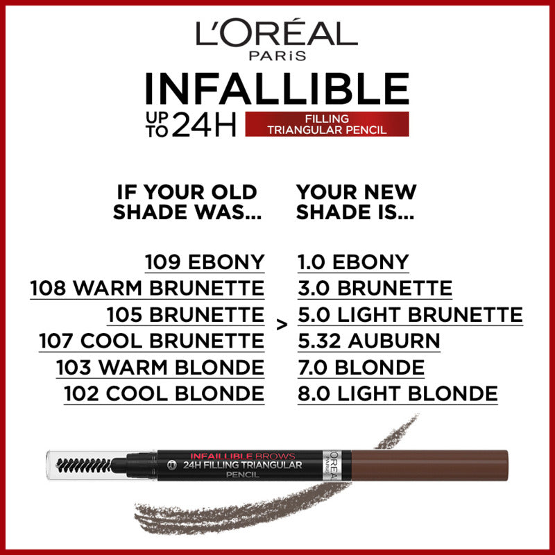 L’Oréal Paris Infallible Brow Xpert 1.0 Ebony