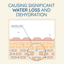 Aveeno Skin Relief Moisturising Body Wash 354ml