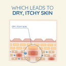 Aveeno Skin Relief Moisturising Body Wash 354ml