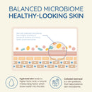 Aveeno Skin Relief Moisturising Body Wash 354ml