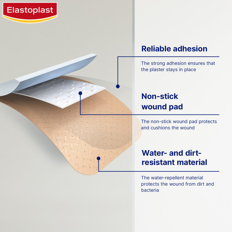 Elastoplast Water Resistant Plastic Plaster 40 Pack