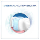 Oral B Gum & Enamel Daily Protection Sensitive Mint Toothpaste 110g