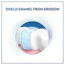 Oral B Gum & Enamel Daily Protection Sensitive Mint Toothpaste 110g