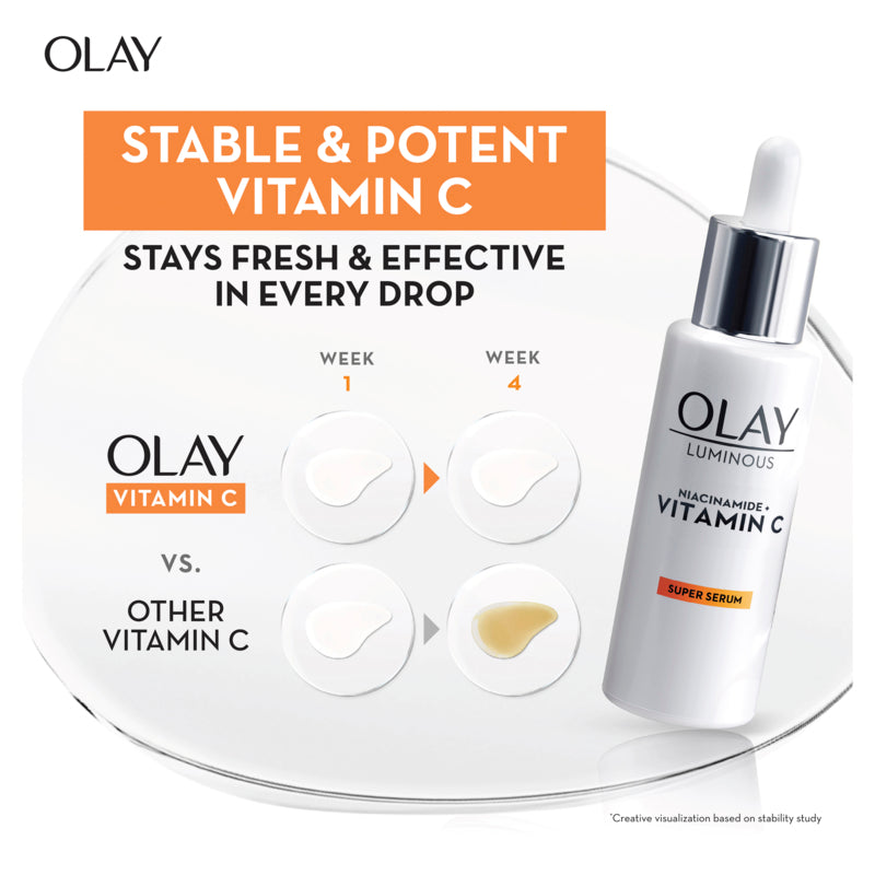 Olay Luminous Niacinamide + Vitamin C Brightening Super Serum 30ml (For Dark Spots and Dull Skin)