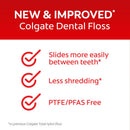 Colgate Total Mint Waxed Dental Floss 25m