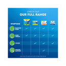 Vicks VapoDrops Original Menthol 24 Lozenges