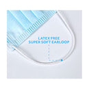 Ultra Health Face Mask Disposable 3 Ply (50 Pack)