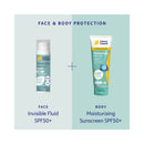 Cancer Council Face Day Wear Fluid Matte SPF50+ 50ml