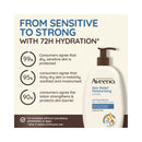 Aveeno Skin Relief Body Wash 1 litre
