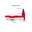 L’Oréal Paris Revitalift Fragrance-Free Day Cream 50ml