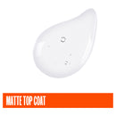 Sally Hansen Miracle Gel Top Coat Matte 102