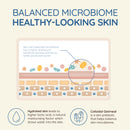 Aveeno Skin Relief Body Wash 1 litre