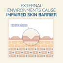 Aveeno Skin Relief Body Lotion 1 Litre