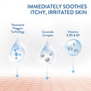 Cetaphil Pro Eczema Prone Skin Restoring Moisturiser 295ml