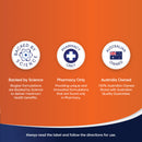Three icons with text on a gradient background, featuring 'Backed by Science', 'Pharmacy Only', and 'Australian Owned' labels.