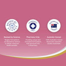 Three icons with text on a pink background, promoting scientific backing, pharmacy exclusivity, and Australian ownership.