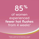 Statistic about women experiencing fewer hot flushes on a pink background
