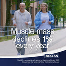 Two people walking outdoors with text about muscle mass decline and a BIOMLAN logo.