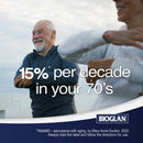 Man and woman exercising outdoors with text about aging and BIOGLAN branding.