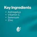 List of key ingredients on a teal background with a logo.