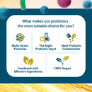 Promotional graphic highlighting features of probiotics with icons and text.