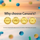 Promotional graphic for Caruso's with brand promises on a blurred background of colorful spheres.