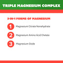 Triple Magnesium Complex infographic with three forms of magnesium on a green and red background.