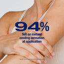 Cetaphil Pro Eczema Prone Itch Relief Gel 59ml