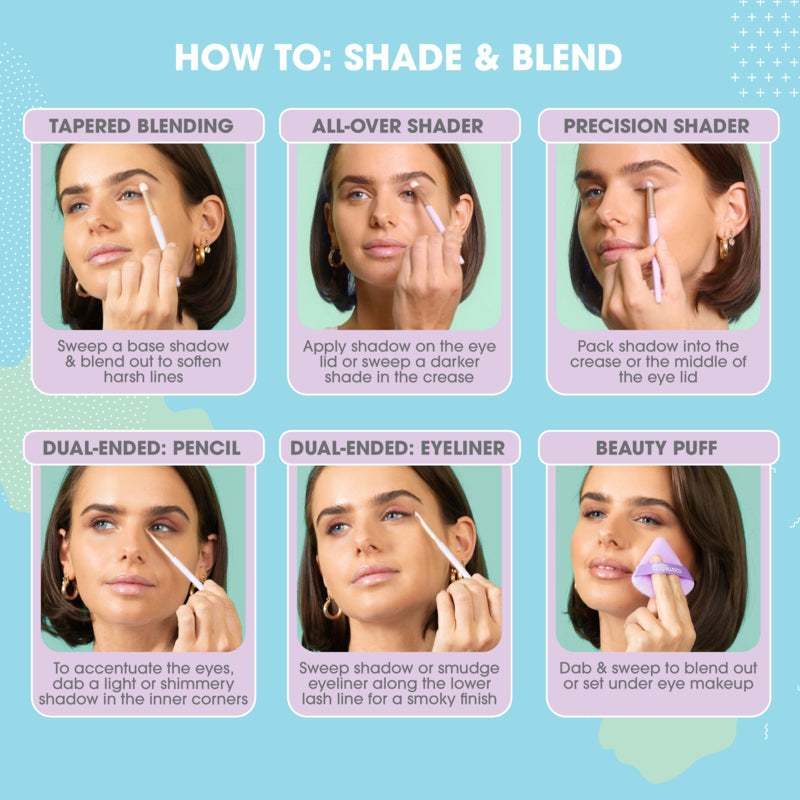 Cosmetica by Manicare Shade & Blend 5 Piece Eye Kit