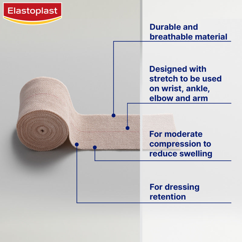Elastoplast bandage roll with features listed on a gray background