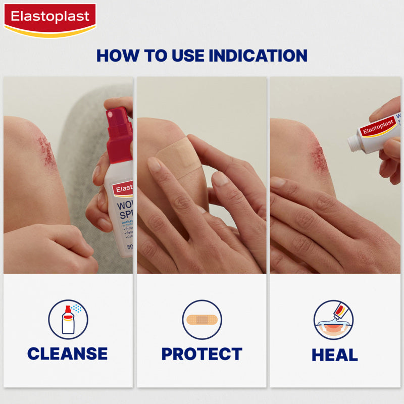 Elastoplast product usage guide with images of cleaning, protecting, and healing a wound.