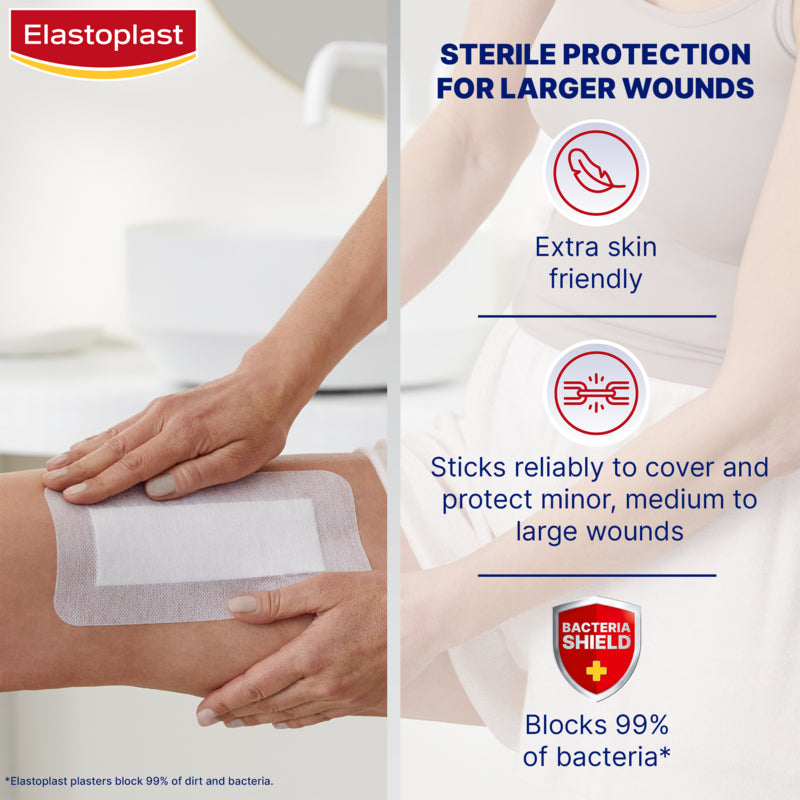 Elastoplast plaster being applied to a wound with product features highlighted.