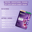 Garnier Smoothing Serum Sheet Mask