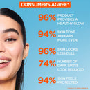 Garnier Skin Active Vitamin C Glow Daily Tinted Eventone Fluid Glow SPF50+ 40ml