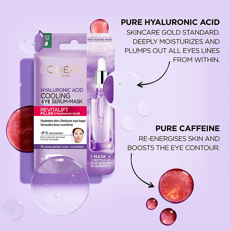 L’Oréal Paris Revitalift Filler Hyaluronic Acid & Caffeine Plumping & Brightening Eye Sheet Mask