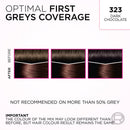Hair color product showing before and after effects with dark chocolate shade 323.