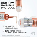 L'Oreal Elvive hair care products with text highlighting new hair-fall protocol and benefits.