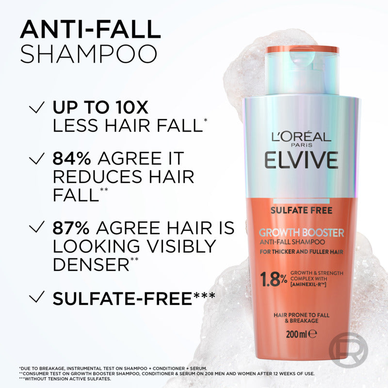 L'Oreal Elvive shampoo bottle with text highlighting benefits on a white background