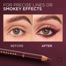 Eyes before and after using a makeup pencil with 'Couleur' branding on a dark background.