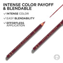 Two lip pencils with 'Haute Couleur' branding on a white background, featuring text about color payoff and blendability.