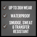 Text on a gray background highlighting features of a product including wear time, water resistance, smudge resistance, and transfer resistance.