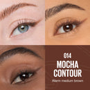 Close-up of eyes with different skin tones and a label for '014 Mocha Contour' makeup shade.