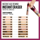 Makeup concealer with color chart on a white background