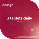 Red square with 'dosage' text and '3 tablets daily' on a blurred red background